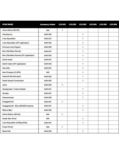 Laser Cut Display Case Loose Action Figure - Tall 3.75-inch - LCC-005