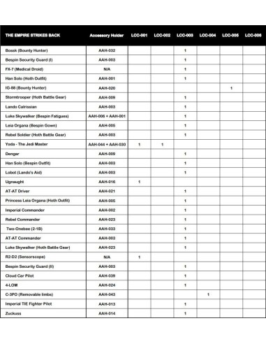 Laser Cut Display Case Loose Action Figure - Tall 3.75-inch - LCC-005