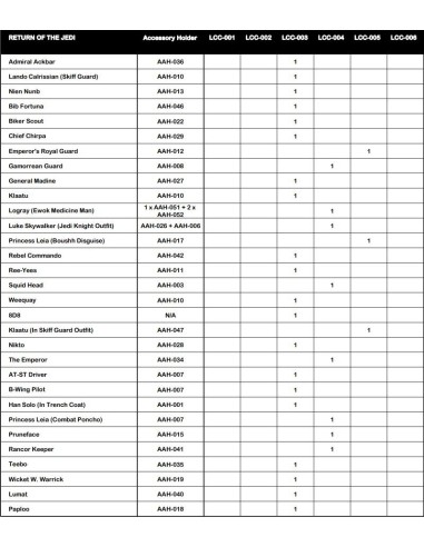 Laser Cut Display Case Loose Action Figure - Tall 3.75-inch - LCC-005