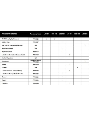 Laser Cut Display Case Loose Action Figure - Hoch 3,75-inch - LCC-005